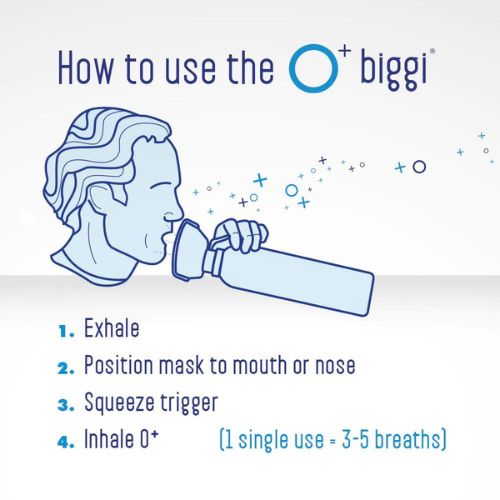 Oxygen Plus - O+ Biggi - 11 Liters, 220+ Breaths Per Canister