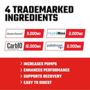 Axe & Sledge Demo Day Carbohydrate Powder - 30 Servings (Big Melons)