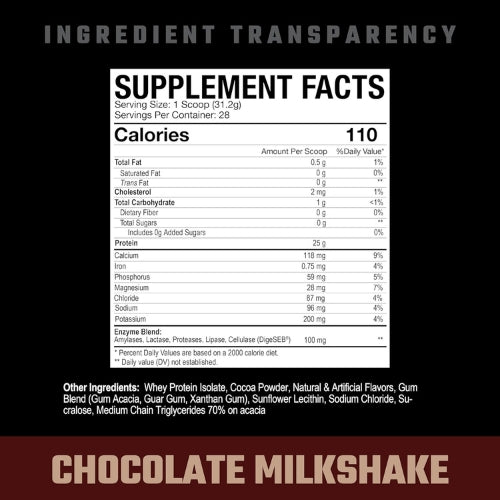 Axe & Sledge Supplements Farm Fed 100% Whey Protein Isolate - 28 Servings (Chocolate Milkshake)