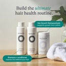 Nutrafol Postpartum | Hair Growth Nutraceutical | 120 Capsules