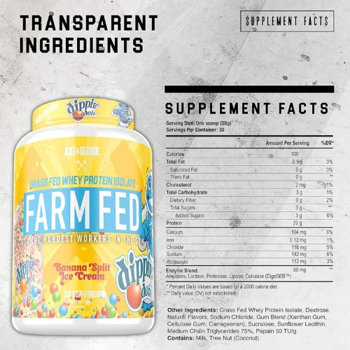 Axe & Sledge Supplements Farm Fed Grass-Fed Whey Protein Isolate - 30 Servings (Banana Split Ice Cream)