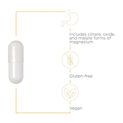 Integrative Therapeutics Tri-Magnesium 90 Capsules